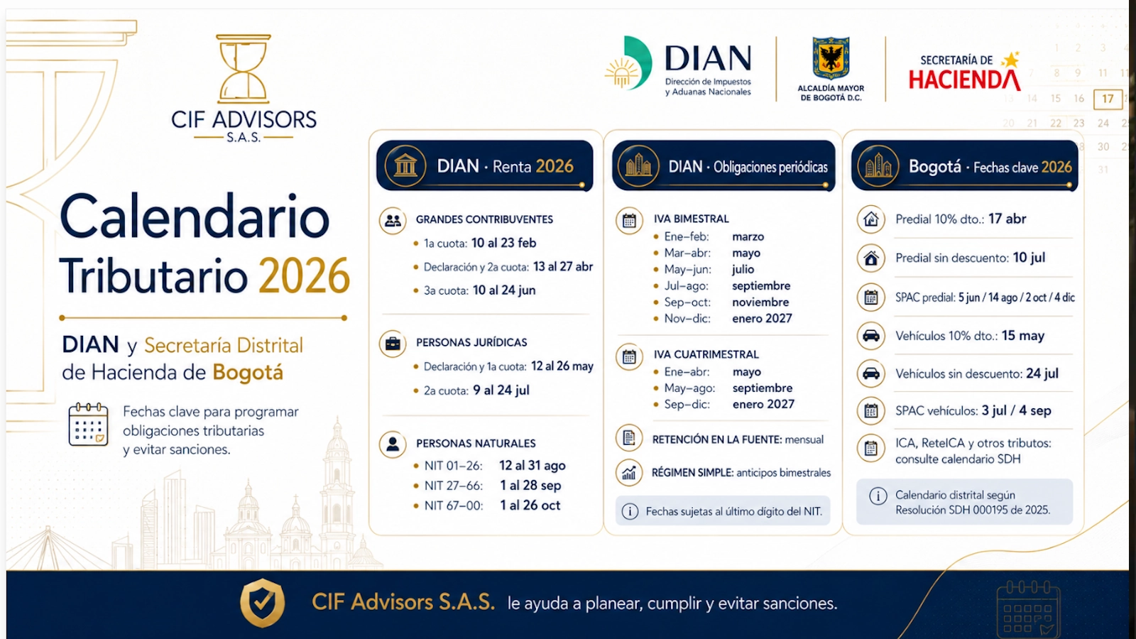 Herramientas contables: calculadora y documentos tributarios para la asesoría contable de CIF Advisors en Colombia